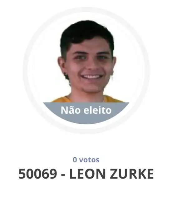 Eleições 2024: candidato a vereador pelo PSOL não recebeu nenhum voto em São José